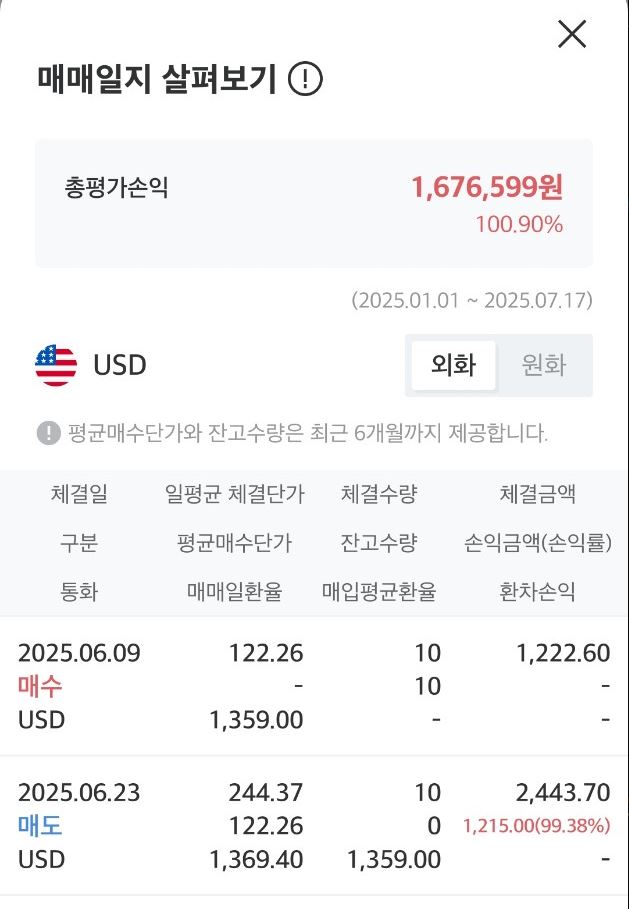 써클 100%수익